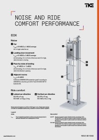 EOX noise and ride comfort factsheet
