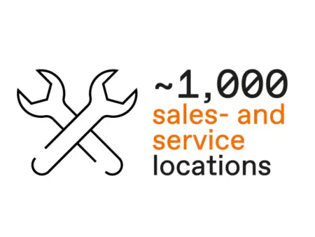 Over 1000 sales and service locations