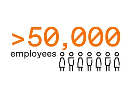 50,000+ employees