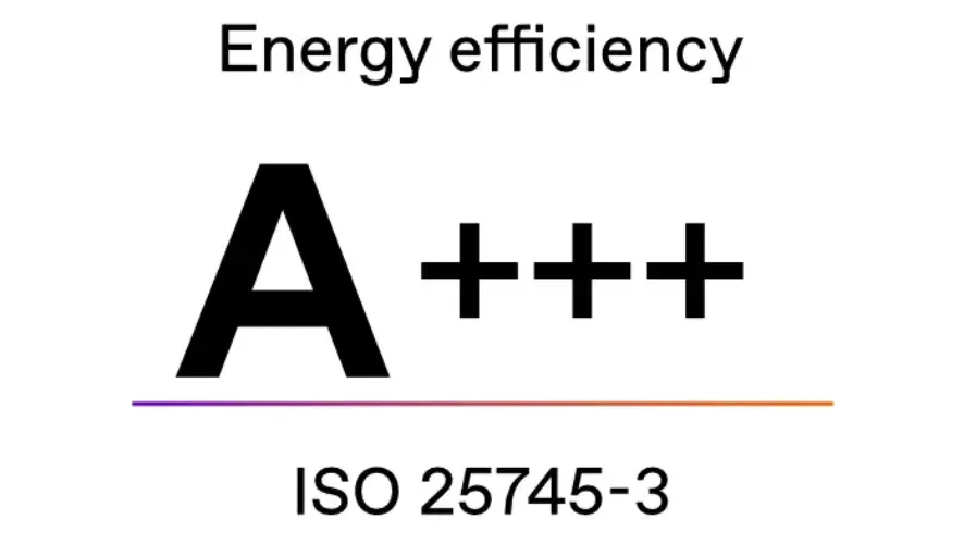 Energetska učinkovitost A+++ na temelju standarda ISO 255745-3