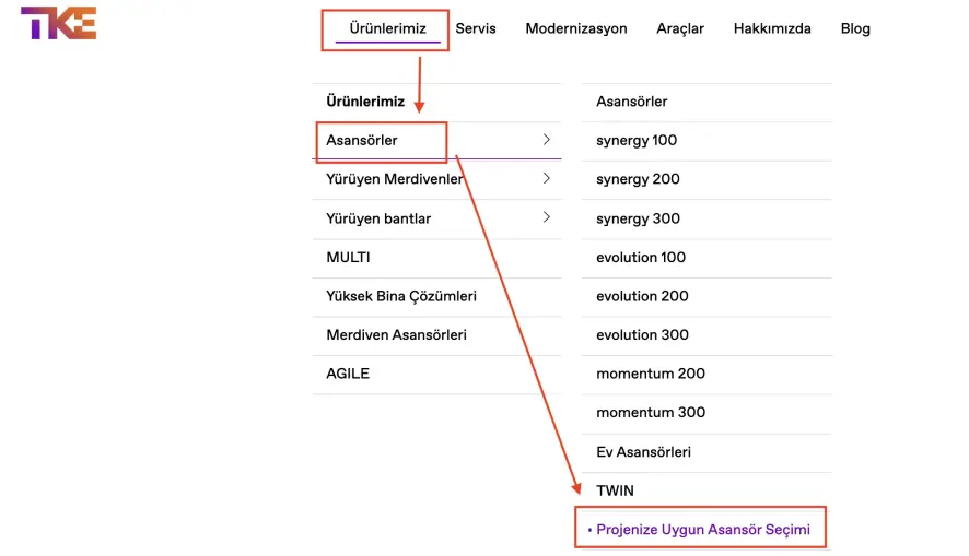 Projenize Uygun Asansor Secimi Menu