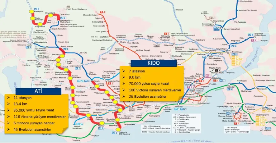 İstanbul yeni metro hatları