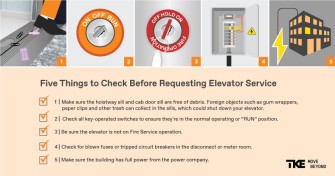 Five Things to Check Before Requesting Elevator Service 