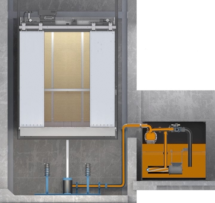 A gif showing the function of a hydraulic elevator.