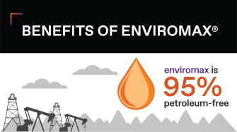 An excerpt from an infographic depicting the benefits of using TKE enviromax hydraulic fluid
