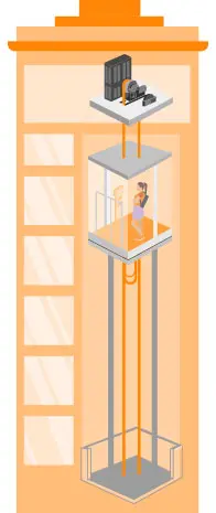 Traction elevator illustration