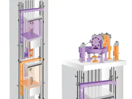 A rendering of a TK Elevator TWIN elevator.