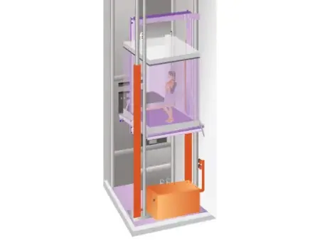 An illustration of a low-rise hydraulic elevator.
