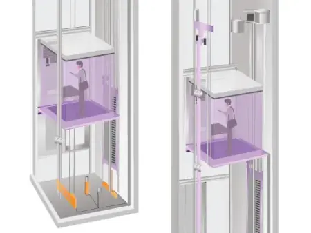 An illustration of a mid-rise traction elevator. 