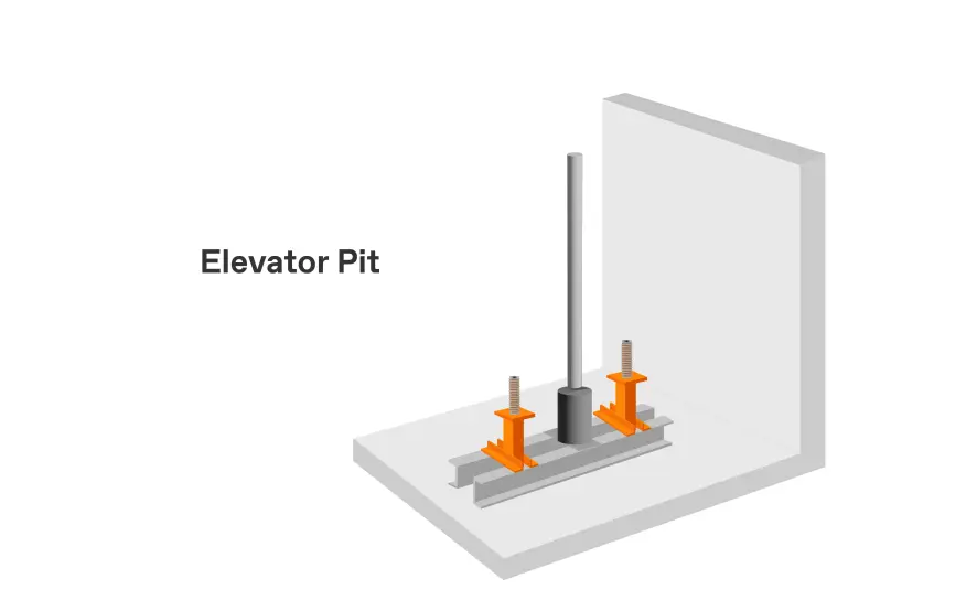 An elevator pit graph.