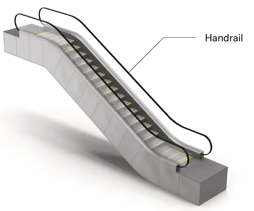 Escalator handrail graphical illustration