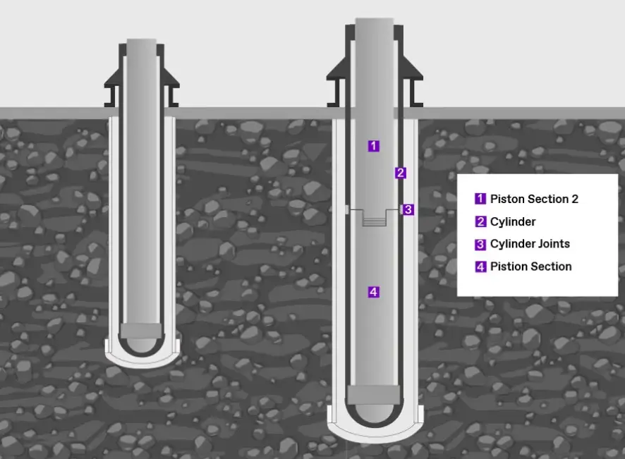 A jpeg diagram showing the constituent parts of a jack module